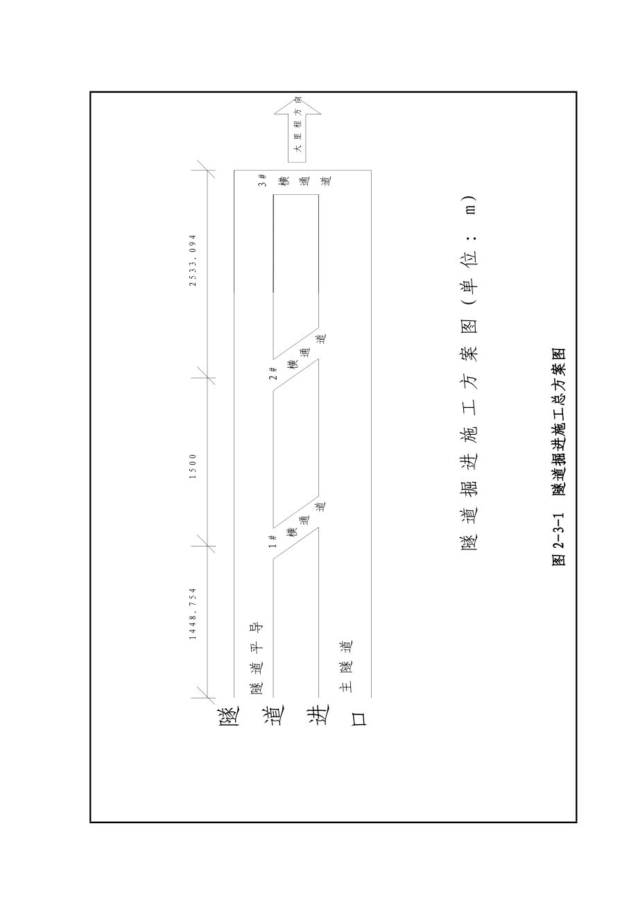 隧道工程平导施工方案.doc_第2页