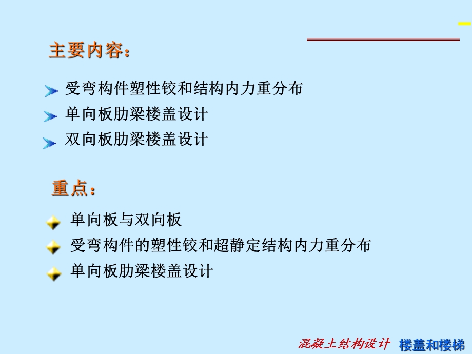 混凝土结构设计楼盖和楼梯.ppt_第2页