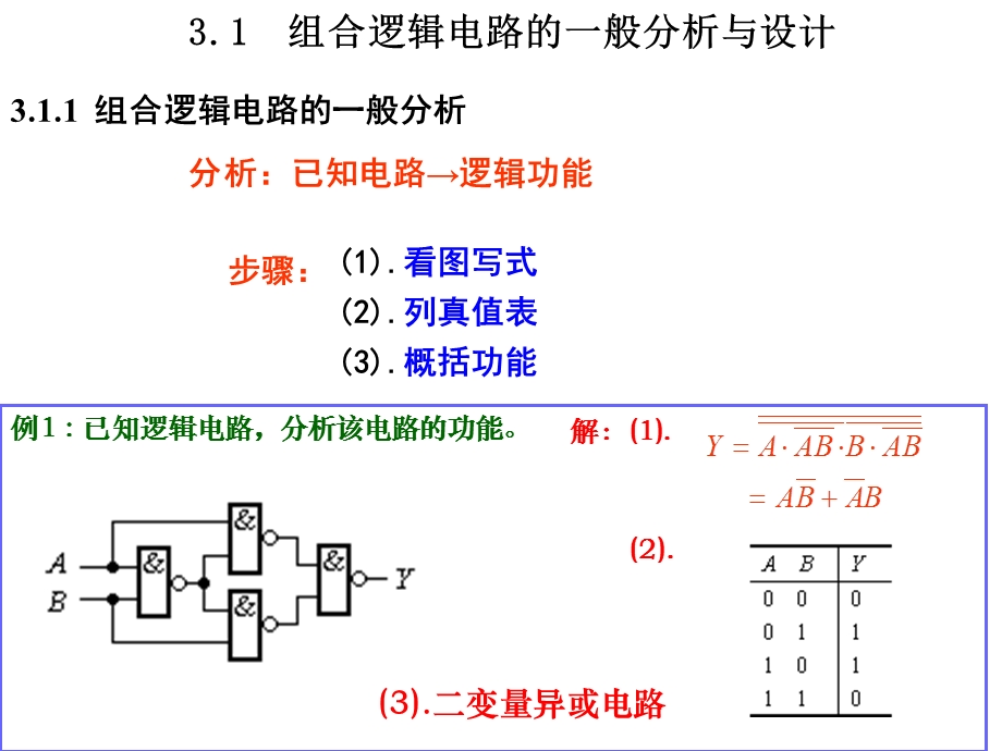 组合电路教学课件PPT.ppt_第2页