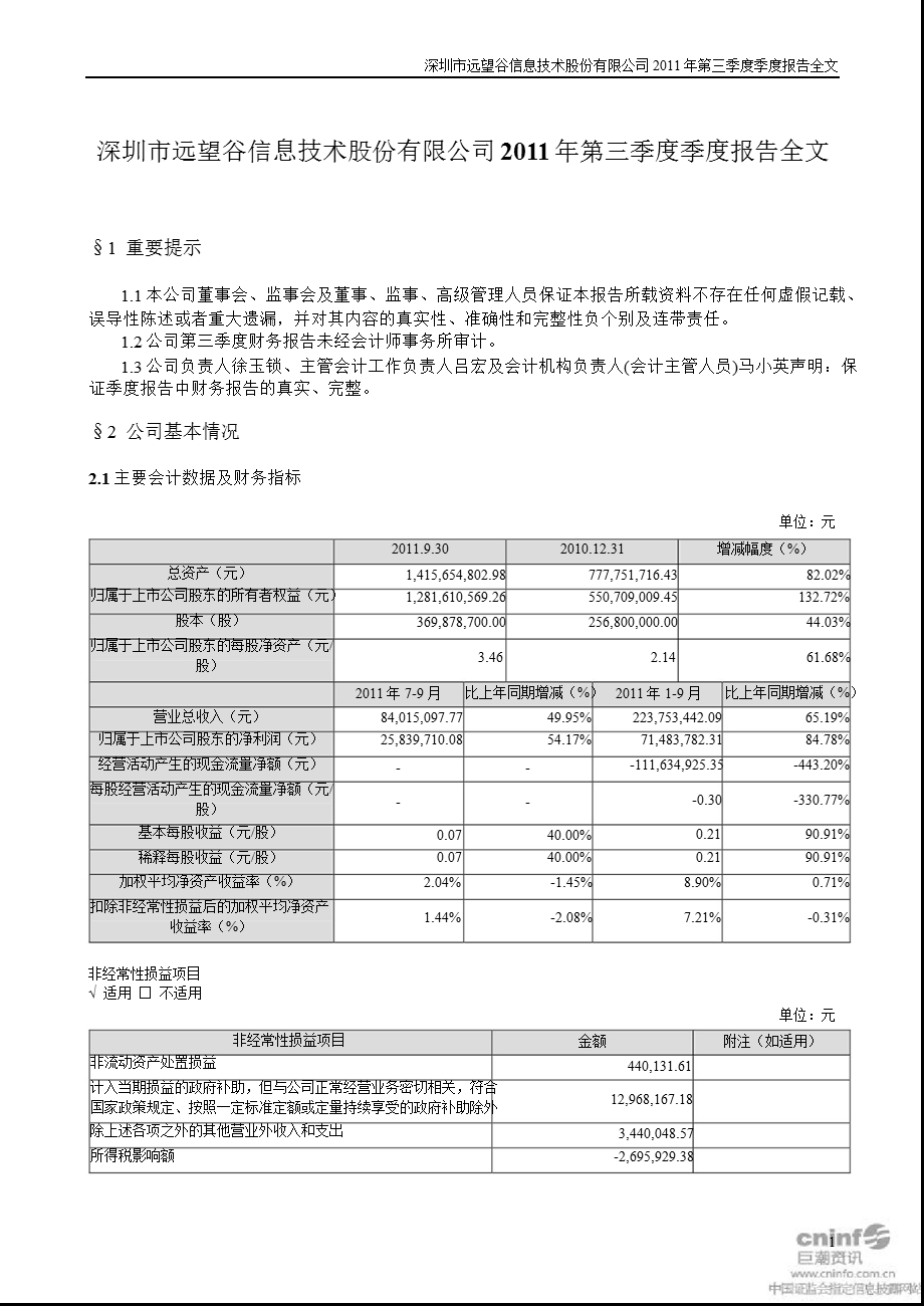 远 望 谷：第三季度报告全文.ppt_第1页