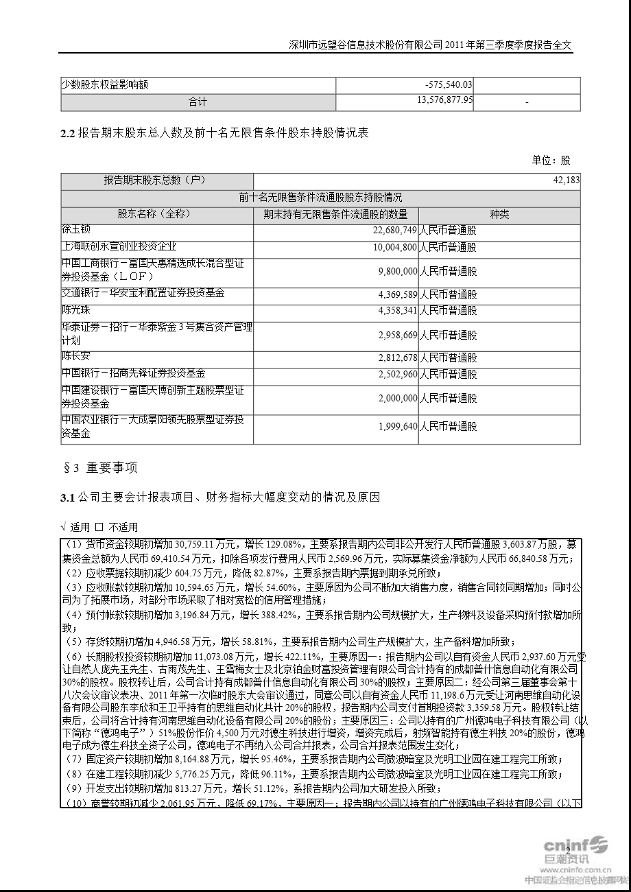 远 望 谷：第三季度报告全文.ppt_第2页