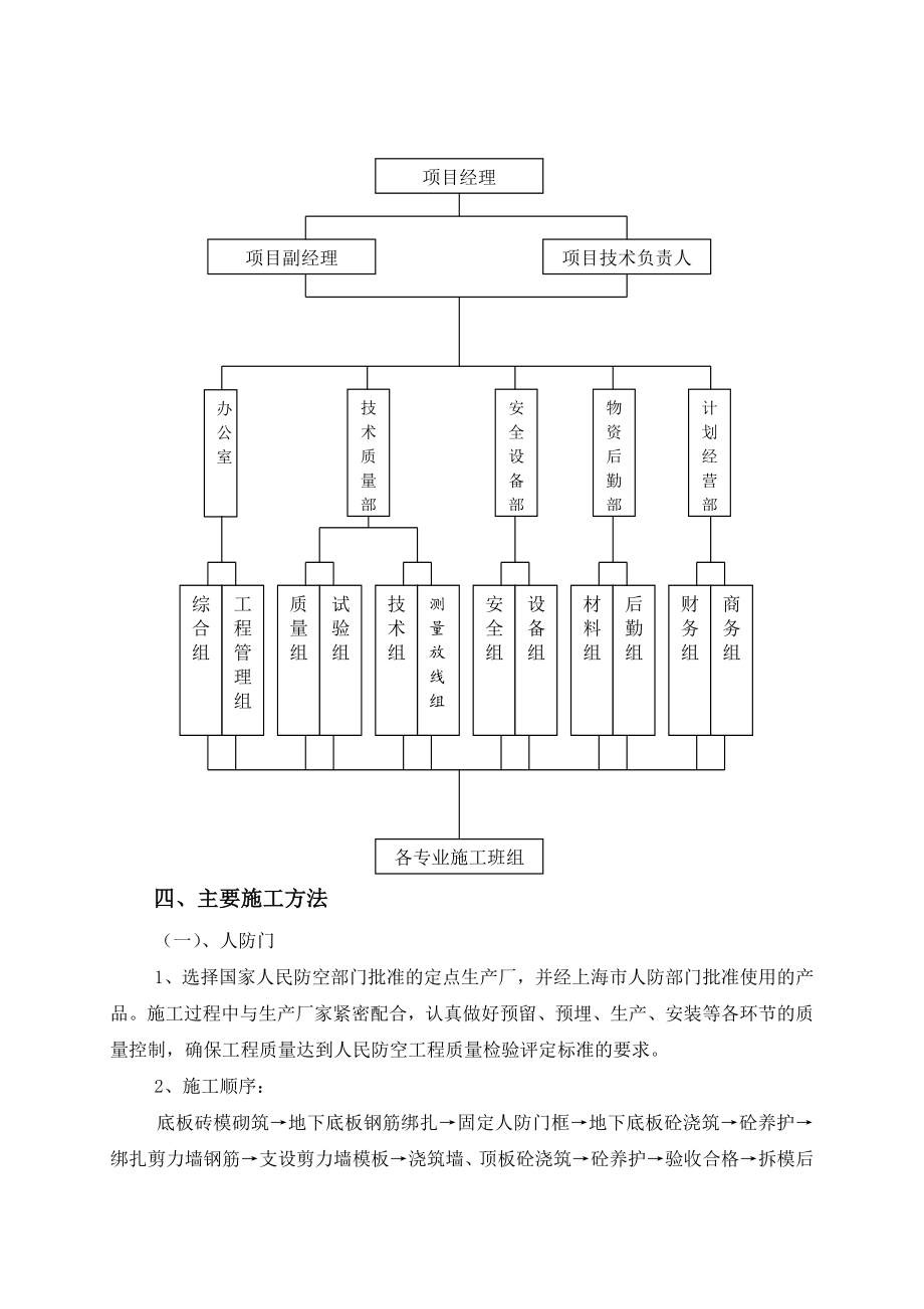 航头人防施工方案江苏.doc_第3页