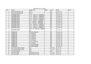 荆州年7月建设工程材料信息价.xls