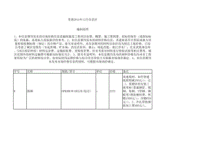 贵港年12月建设工程材料信息价.xls