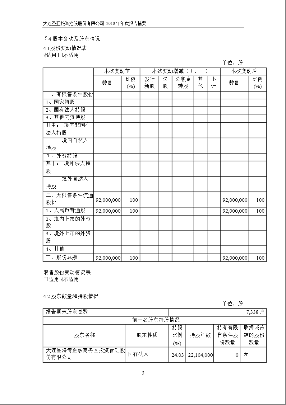 600593大连圣亚报摘要.ppt_第3页