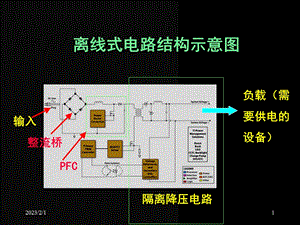 教学PPT开关电源的控制电路.ppt