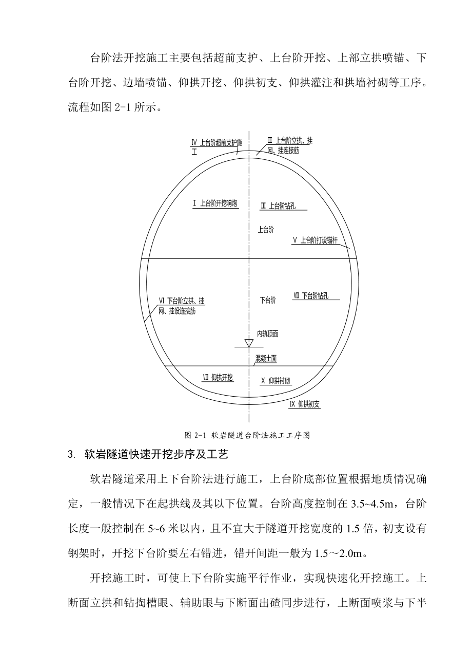 铁路工程软岩隧道快速施工工艺兰州.doc_第2页