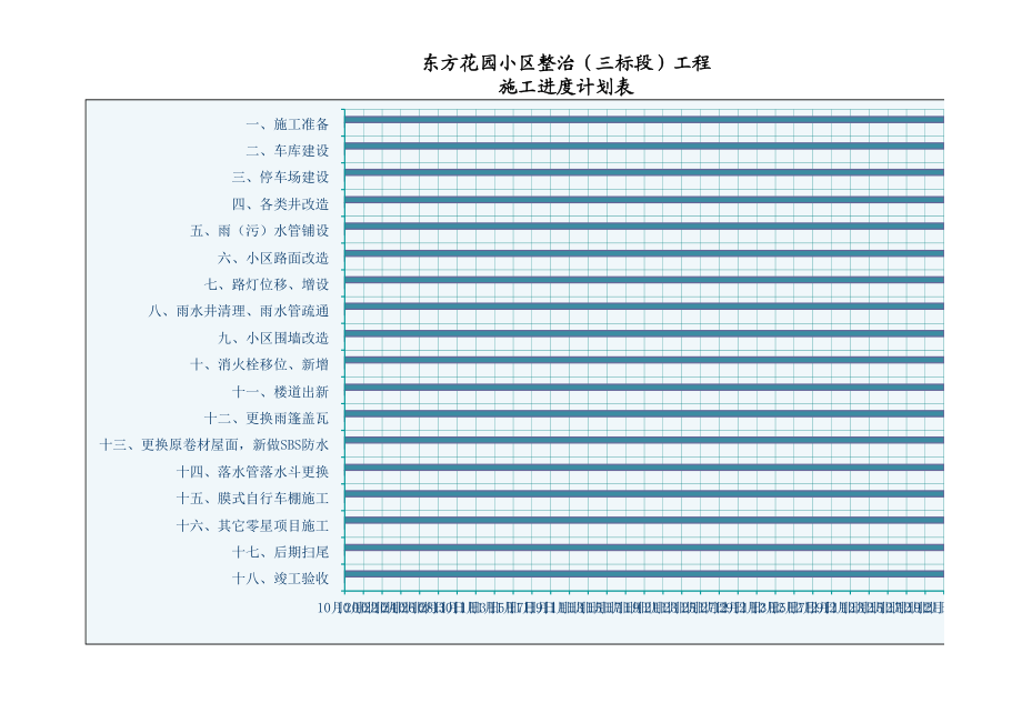 老小区和城中村雨污分流改造工程施工进度计划表.xls_第2页