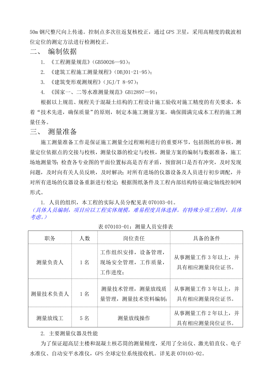 超高层建筑工程测量施工方案范例(附示意图).doc_第3页