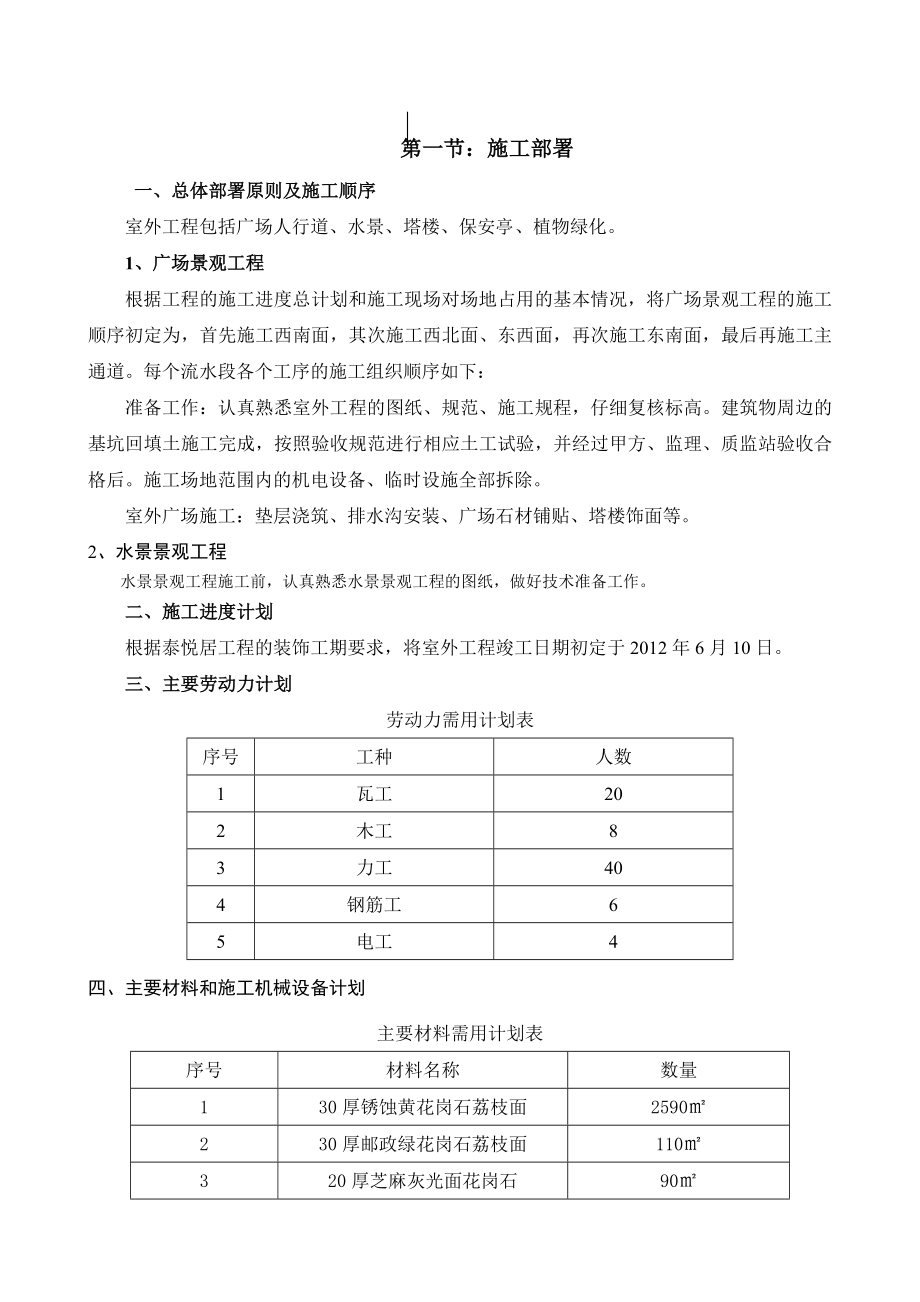 重庆某小区室外总坪施工方案技术交底(广场景观、水景景观).doc_第1页