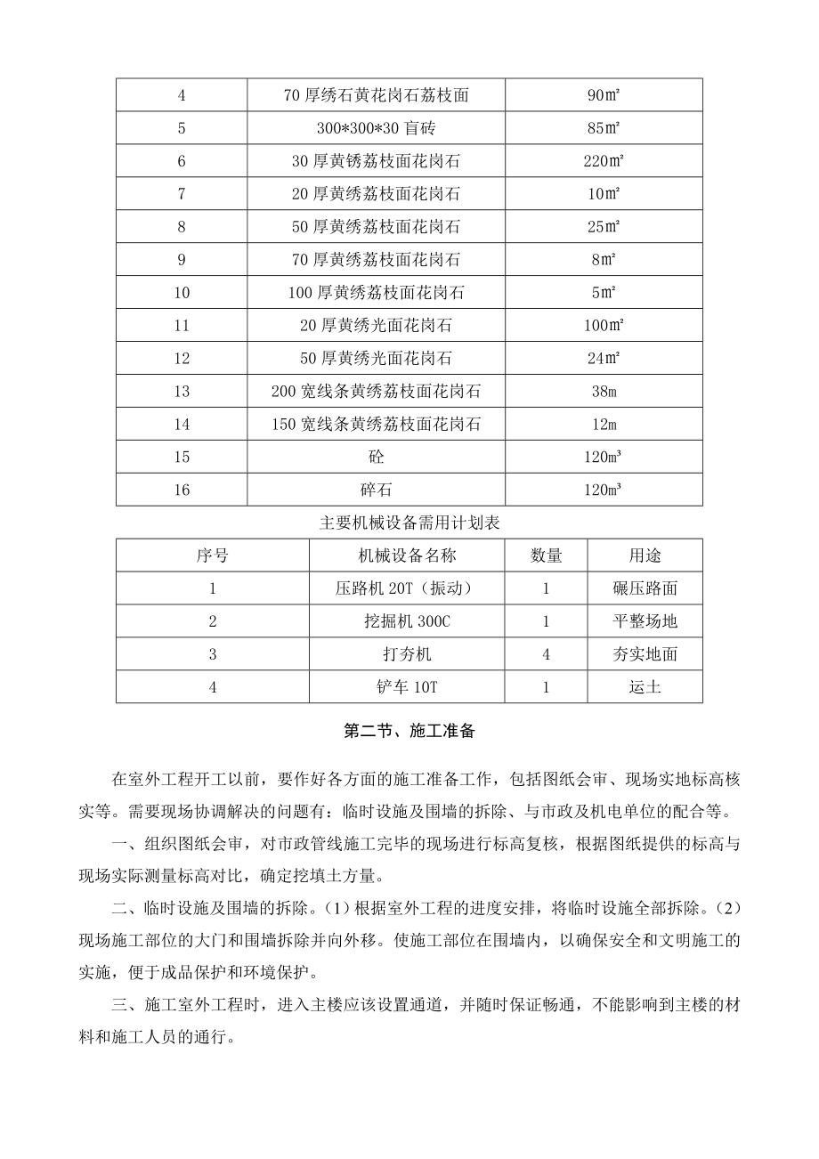 重庆某小区室外总坪施工方案技术交底(广场景观、水景景观).doc_第2页