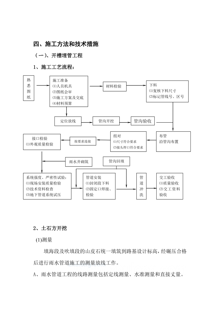 雨水管道施工方案.doc_第3页