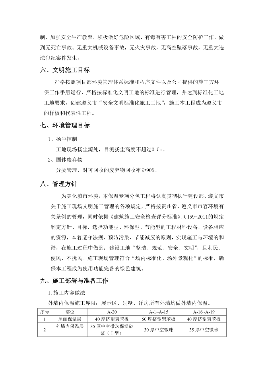 贵州某小区多层展示中心外墙内保温施工方案(附详图).doc_第3页