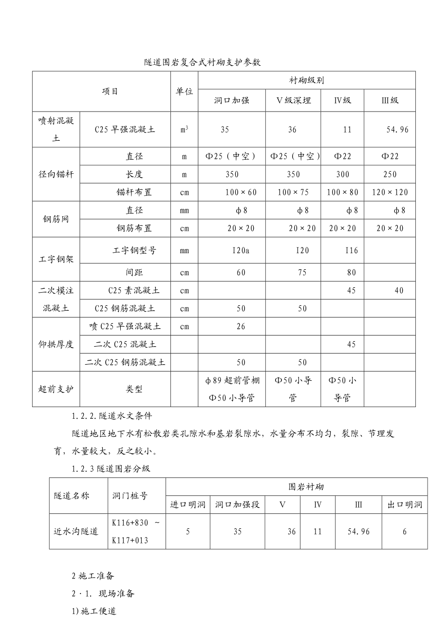 高速公路双线四车道双连拱隧道施工组织设计新奥法施工隧道开挖隧道衬砌附示意图.doc_第2页