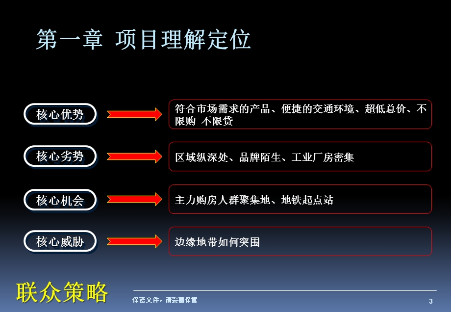 [1].07.15武汉建银公馆客户定位.ppt_第3页