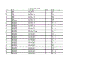 龙岩年6月建设工程材料信息价.xls