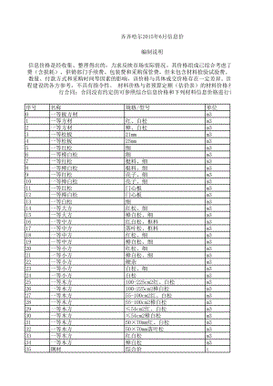 齐齐哈尔年6月建设工程材料信息价.xls