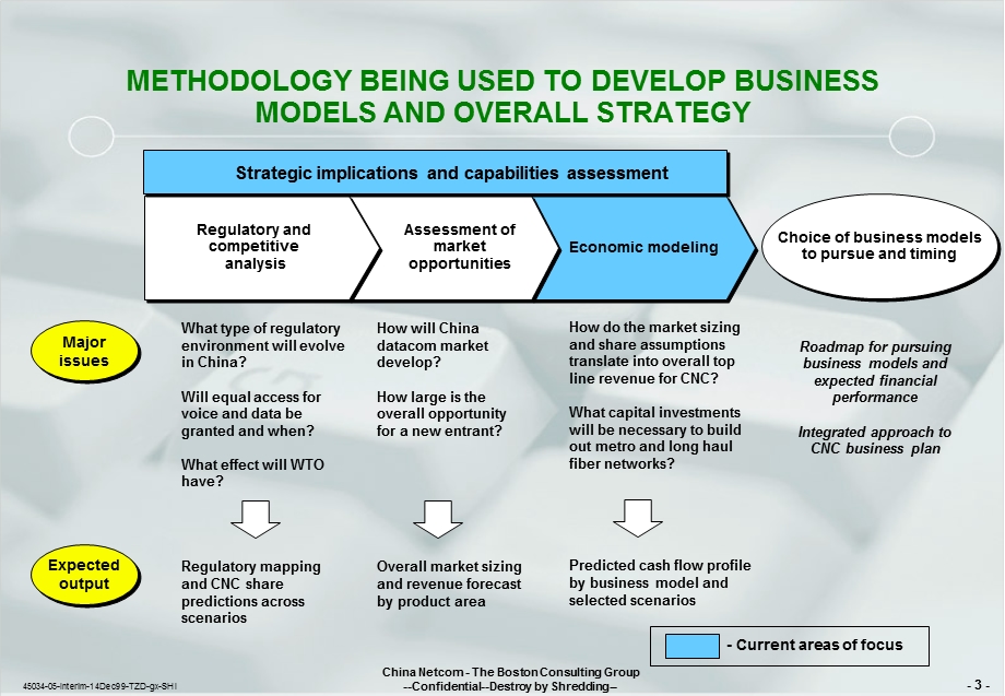 波士顿中国网通：战略咨询报告2.ppt_第3页