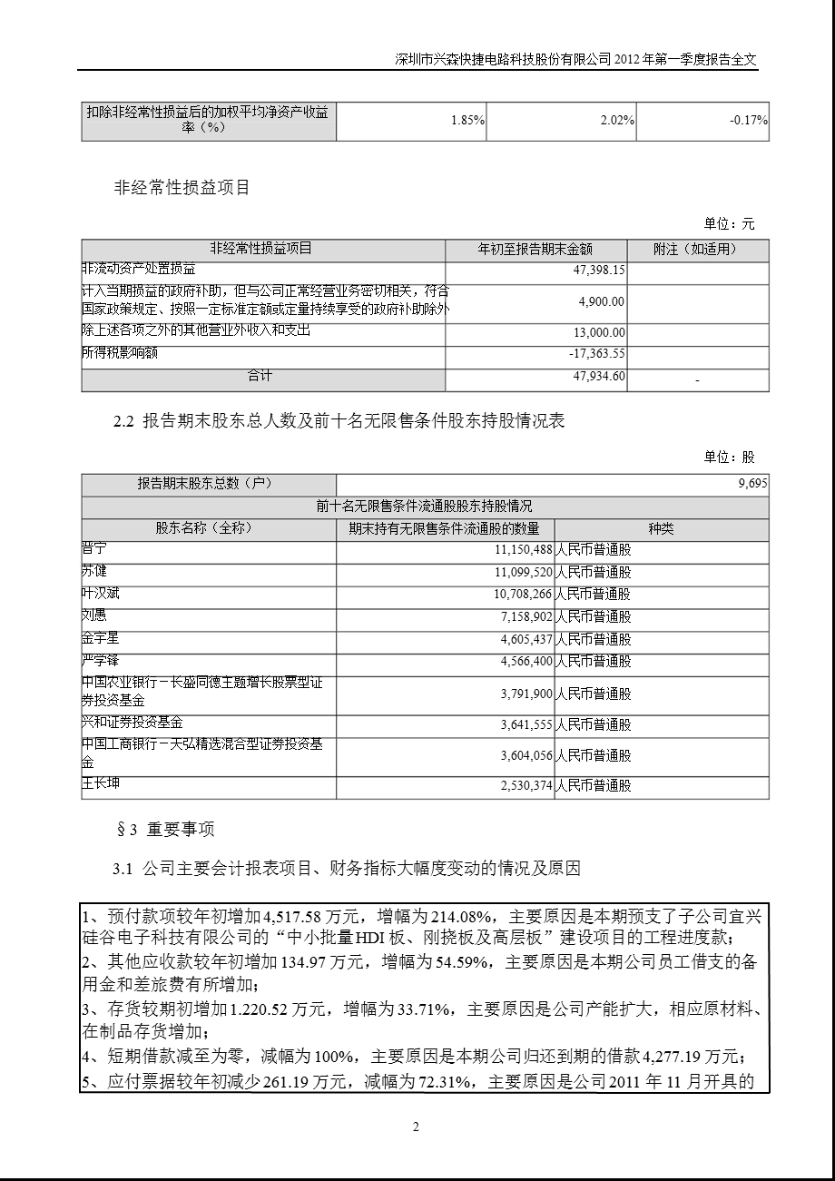 兴森科技：第一季度报告全文.ppt_第2页