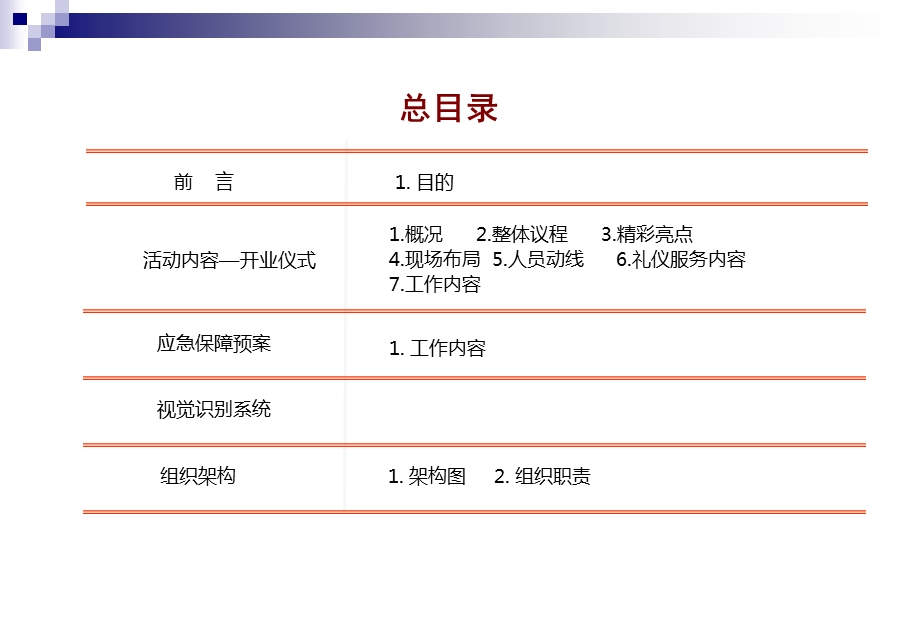 特安莱国际家居建材广场开业仪式策划方案.ppt_第2页