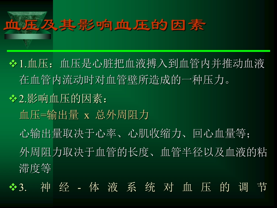 抗高血压药.ppt_第2页