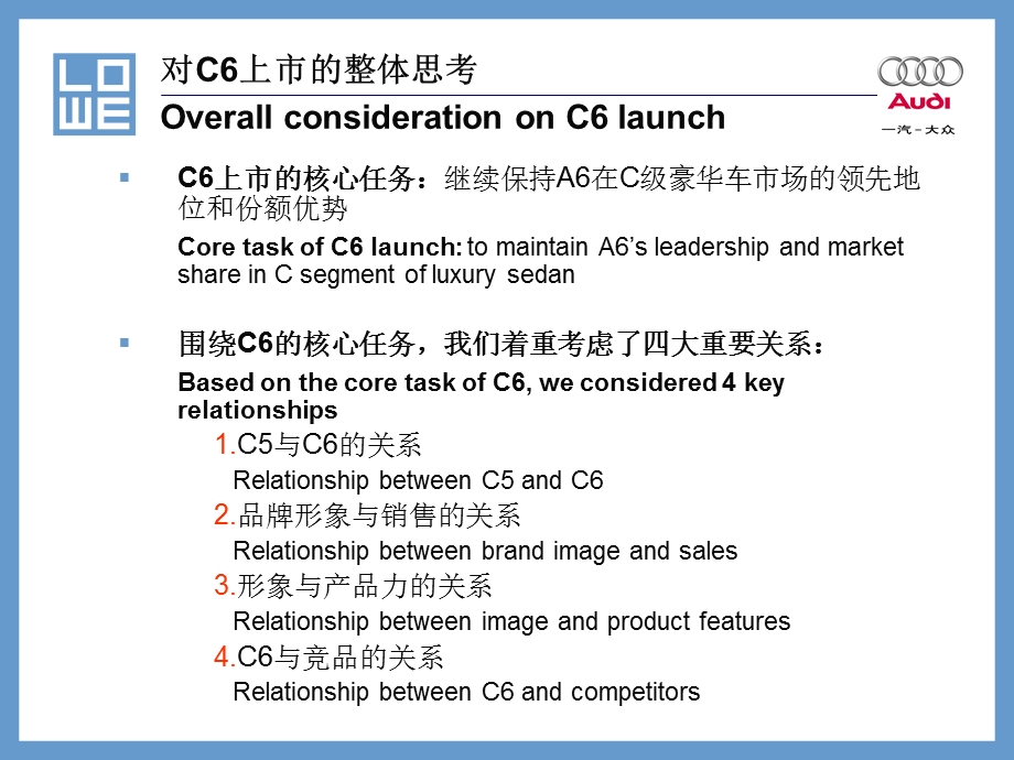 一汽大众全计划奥迪C6上市广告策略建议.ppt_第2页