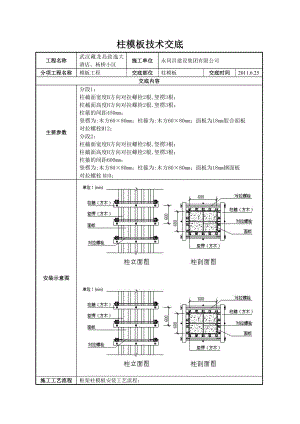 酒店项目模板工程柱模板技术交底.doc