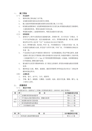 配电箱安装技术交底.doc