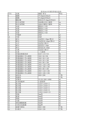 雷州年第四季度建设工程材料信息价.xls