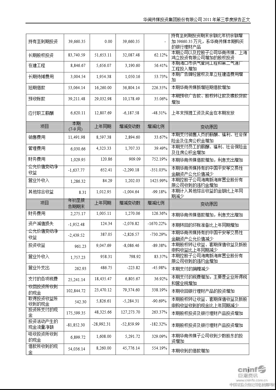 华闻传媒：第三季度报告正文.ppt_第3页