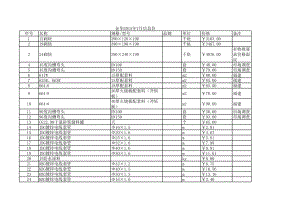 金华年7月建设工程材料信息价.xls