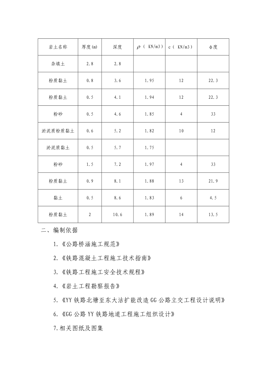 铁路地道工程深基坑支护方案.doc_第2页