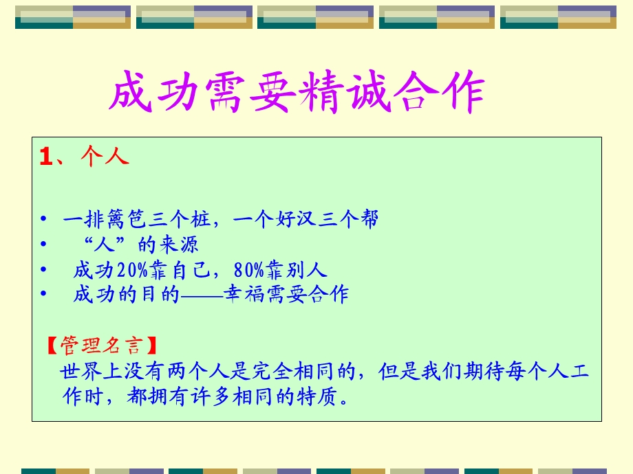 团队精神教材.ppt_第3页