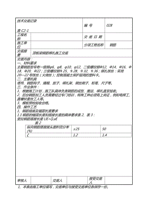 顶板梁钢筋绑扎施工交底1.doc