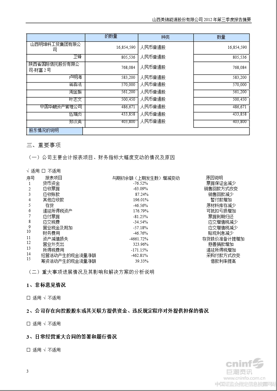 美锦能源：第三季度报告正文.ppt_第3页