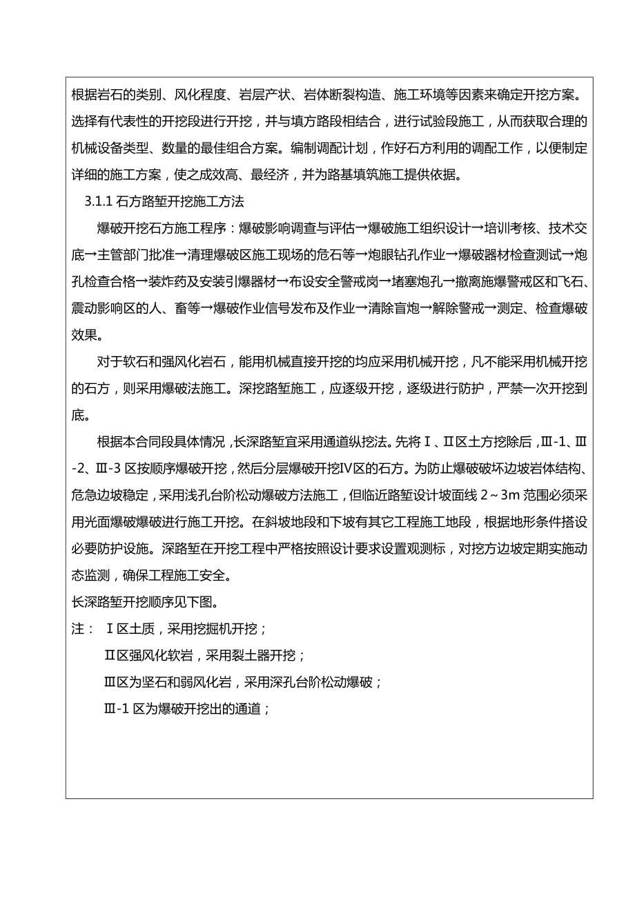 高速公路石方路基施工技术交底.docx_第2页