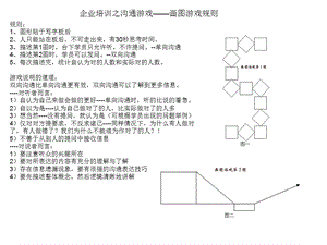 企业培训之沟通游戏——画图游戏规则.ppt