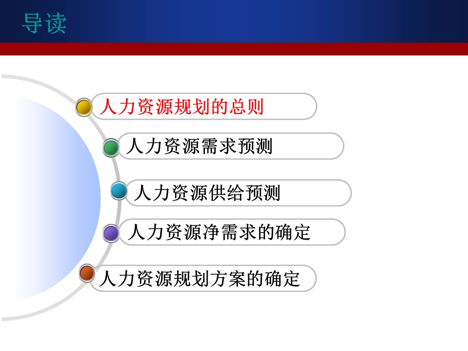 某销售公司的人力资源规划.ppt_第3页