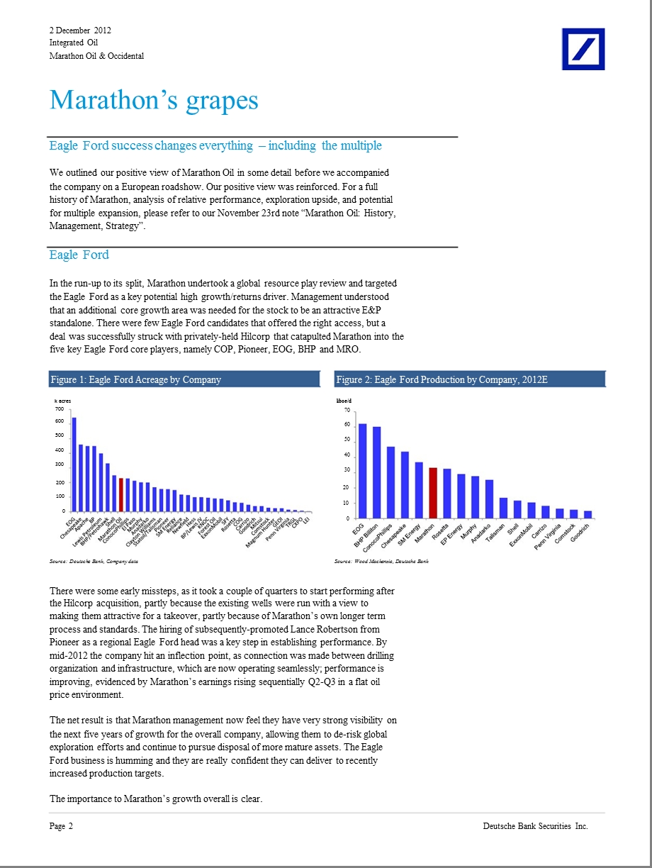 MARATHONOIL&OCCIDENTAL：THEFOXANDTHEGRAPES1203.ppt_第2页