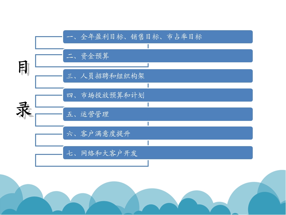 深圳某汽车4S店销售目标分解.ppt_第2页