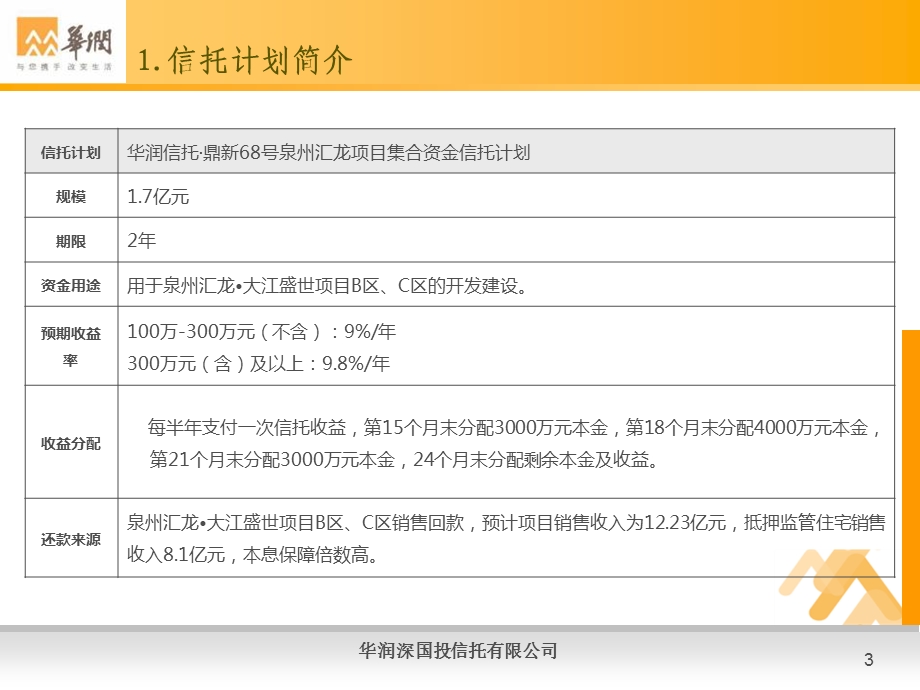 华润信托鼎新68号集合资金信托计划材料(泉州汇龙).ppt_第3页