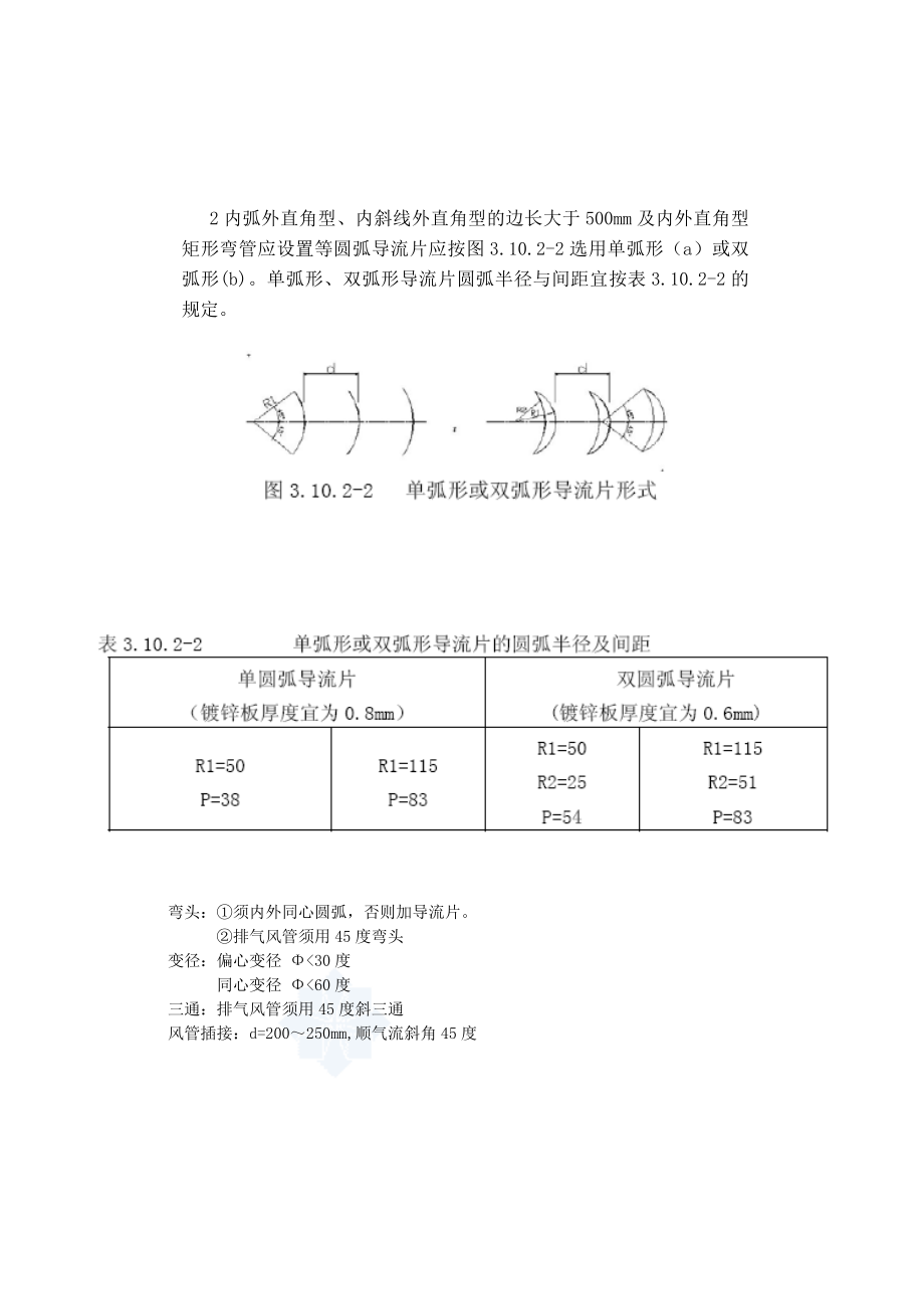 通风工程施工技术交底.doc_第2页