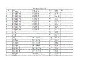 邵阳年10月建设工程材料信息价.xls