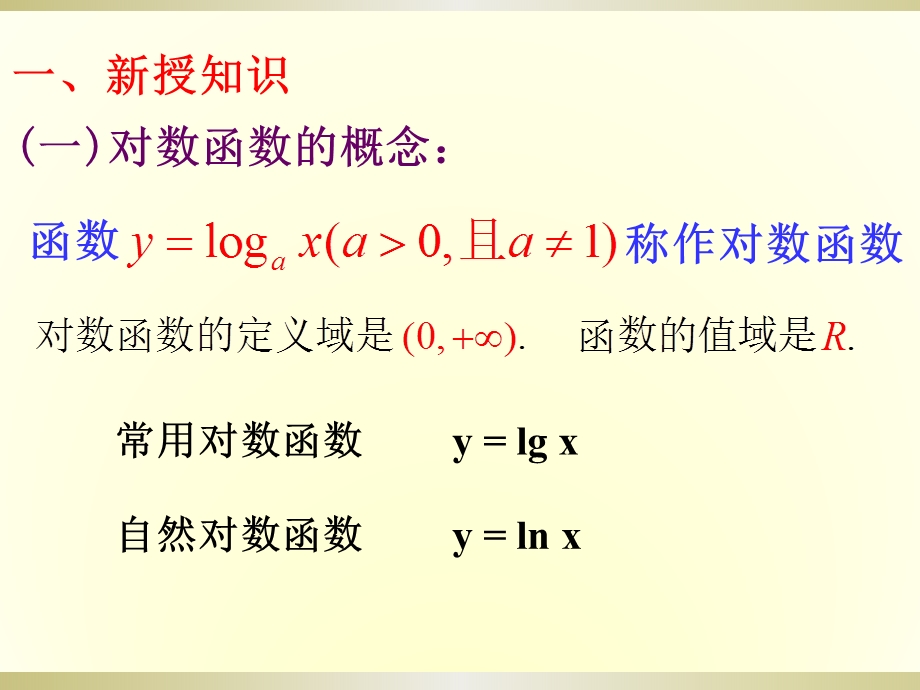 人教版高中数学课件：对数函数.ppt_第2页