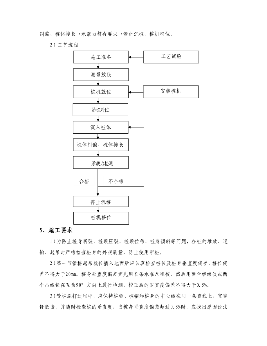 预制管桩作业指导书.doc_第2页