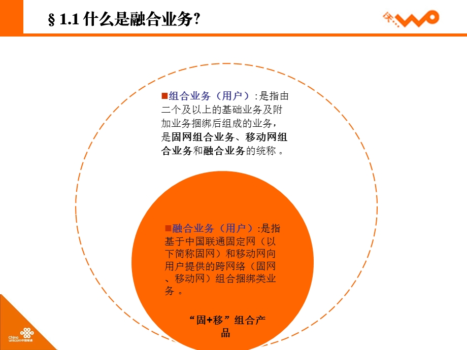 陕西联通融合业务产品方案培训0920.ppt_第3页