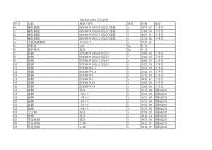 钦州年1月建设工程材料信息价1.xls