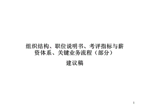 组织结构、职位说明书、考评指标与薪资体系、关键业务流程（水务集团） .ppt