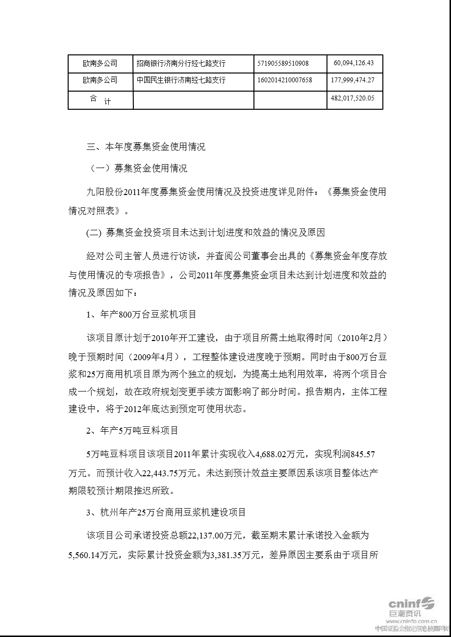 九阳股份：国泰君安证券股份有限公司关于公司募集资金存放与使用情况专项核查报告.ppt_第3页