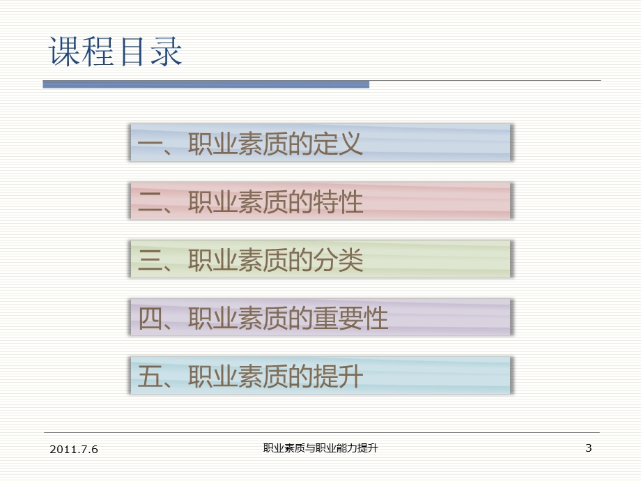 职业素质与职业能力提升.ppt_第3页